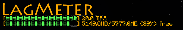 LagMeter